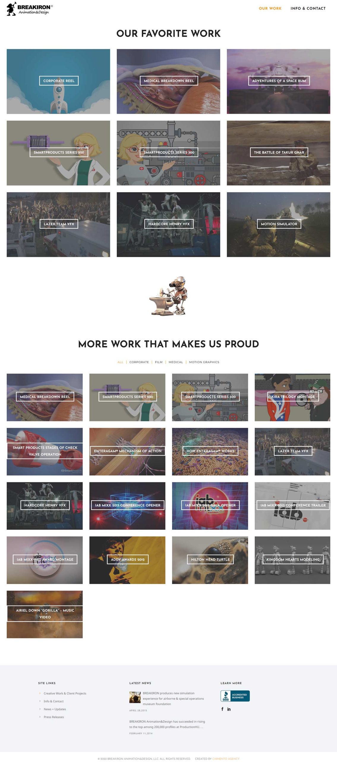 Our Work page on BREAKIRON.com 2020 website